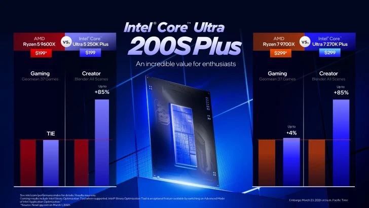  إنتل تفاجئ السوق بمعالجات جديدة تُنافس AMD سعرًا وأداءً